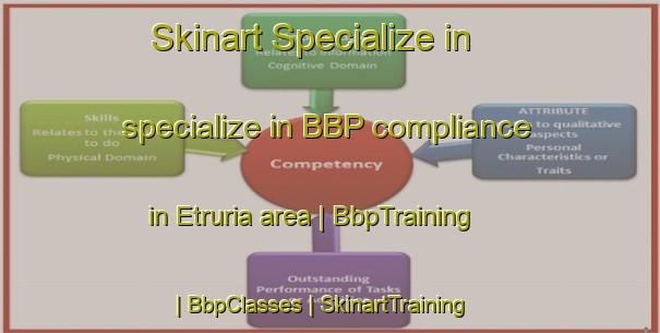 Skinart Specialize in specialize in BBP compliance in Etruria area | BbpTraining | BbpClasses | SkinartTraining-Argentina